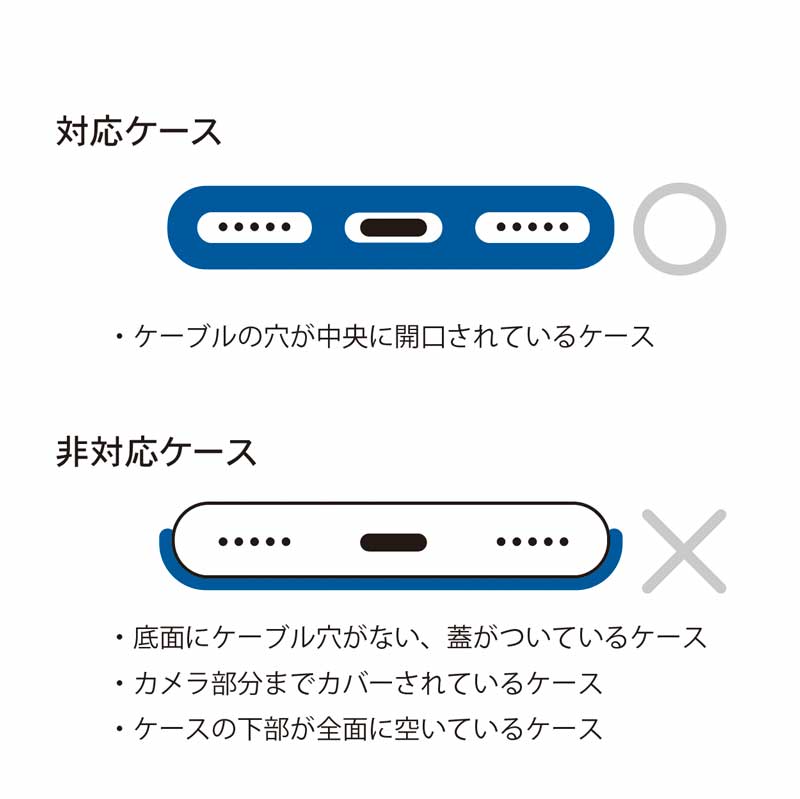 スマホバンド(スマートフォングリップ・落下防止)