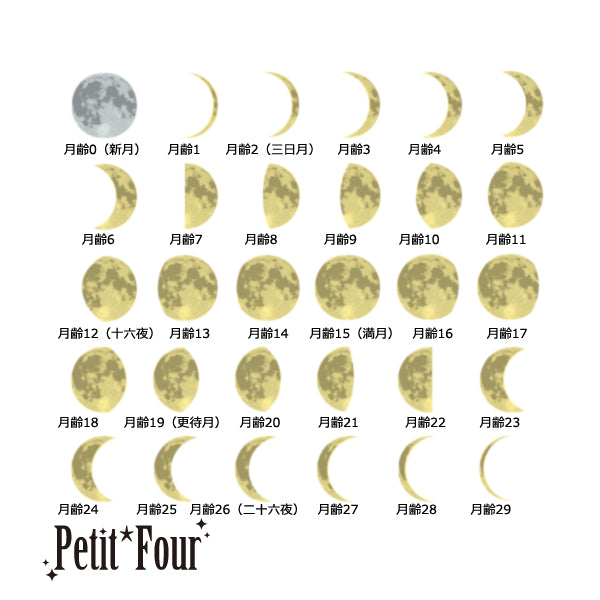 【MyMoon】Dear Moon Light ブローチ3way